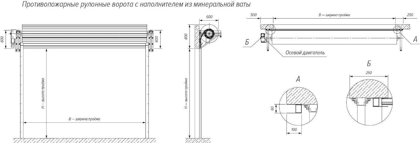 Противопожарные шторы обозначение на плане